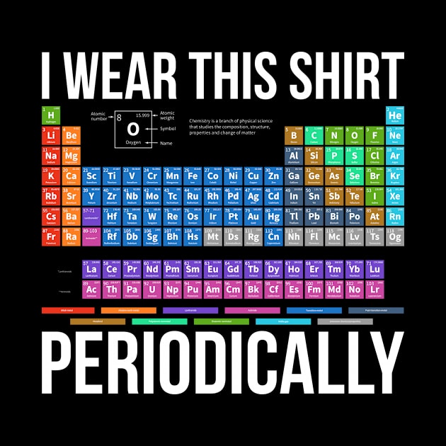 Science Periodic Table Pun Chemistry by shirtsyoulike