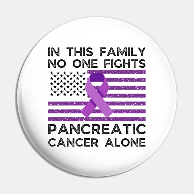 In this family no one fights pancreatic cancer alone Pin by JustBeSatisfied