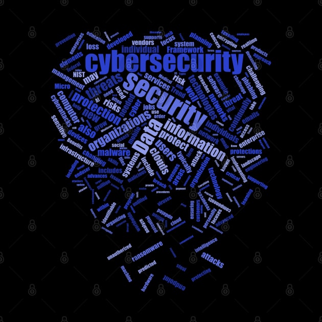 Cybersecurity wordcloud - Hackers' favorite by All About Nerds