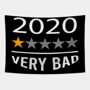 2020 Would Not Recommend 1 Star Review Tapestry