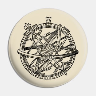 Navigate Pin