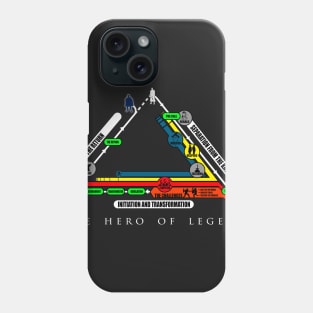 The Heroic Journey Phone Case