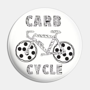 Delicious Carb Cycle Is Delicious! Pin