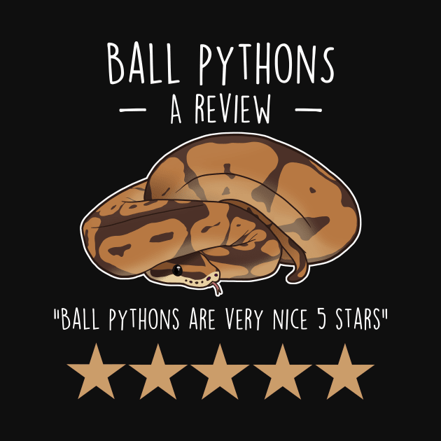 Ball Python Review by Psitta