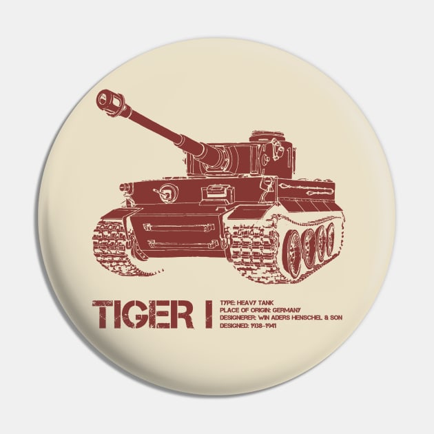 Tiger 1 | World War 2 Tank Pin by Distant War