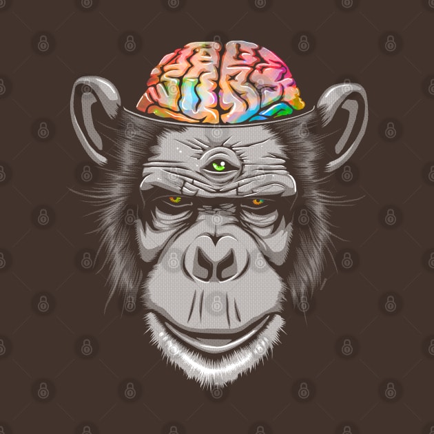 Candy Brain by GAz