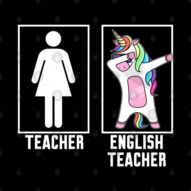 Teacher vs English teacher by Work Memes