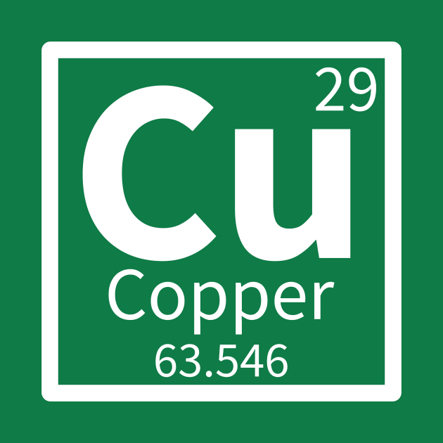 Copper — Periodic Table Element 29 by periodicimprints