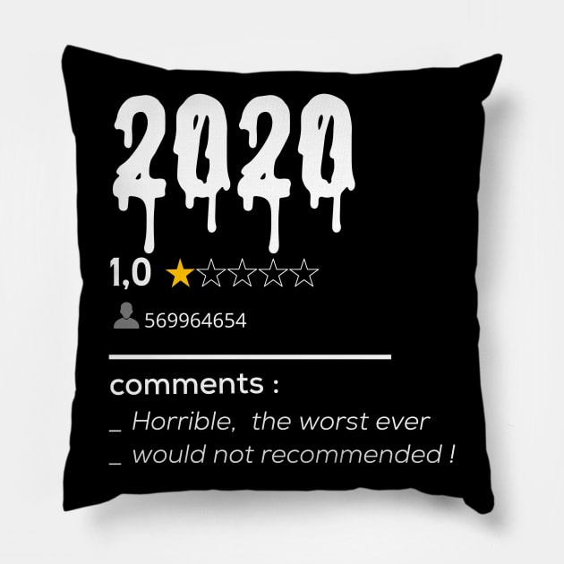 2020 Not recommended Pillow by afmr.2007@gmail.com