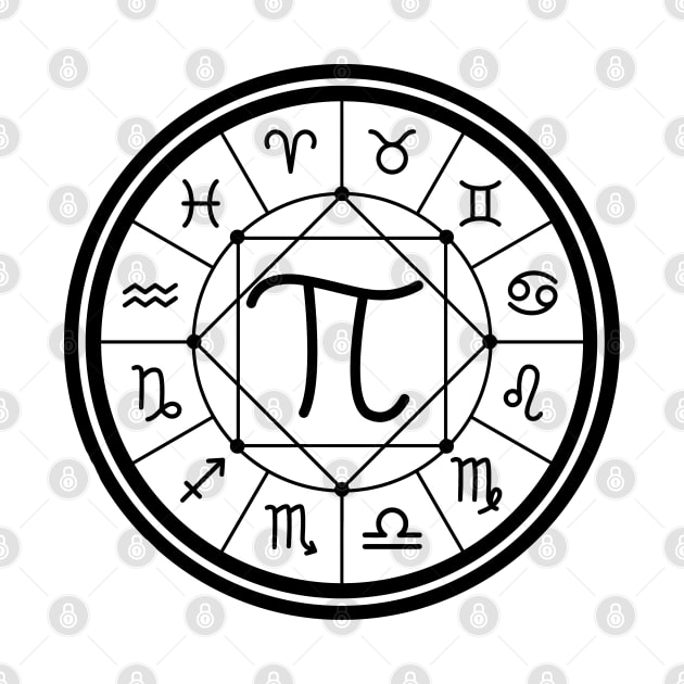 astrology of pi symbol by HocheolRyu