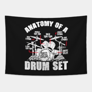 Anatomy Of A Drum Set Drummer Musician Tapestry