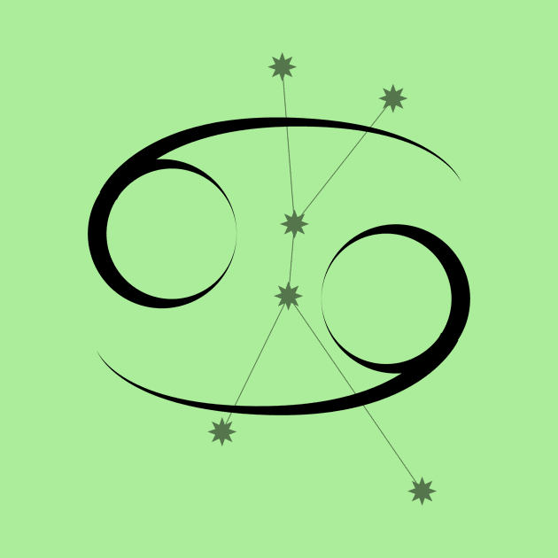 Cancer - Zodiac Sign Symbol and Constellation by Red Fody