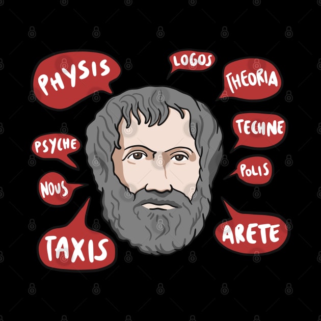 Aristotle Concepts by isstgeschichte