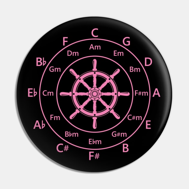 Circle of Fifths Ship Steering Wheel Pink Pin by nightsworthy