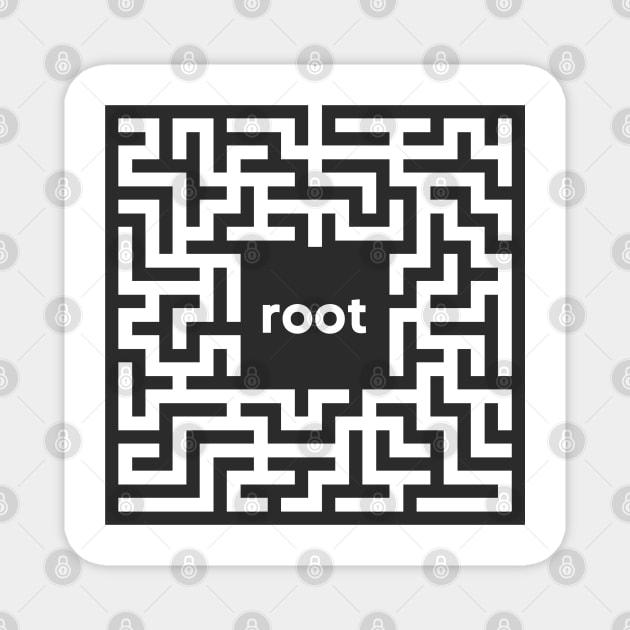 Penetration Testing Privilege Escalation Root Like Solving Maze Puzzle Magnet by FSEstyle