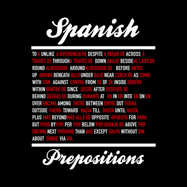 Spanish Prepositions by Hidden Verb