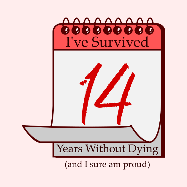 I've Survived 14 Years by Defenestration Nation