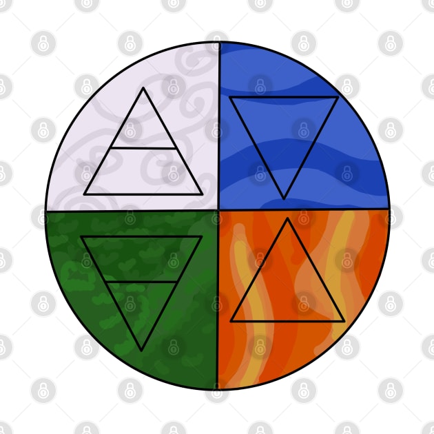 Element symbols by Becky-Marie