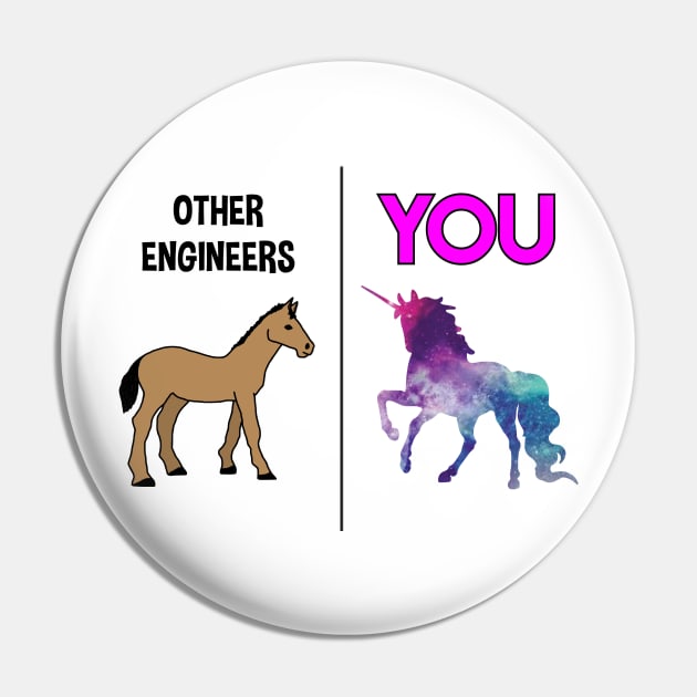 unicorn engineer Pin by IndigoPine