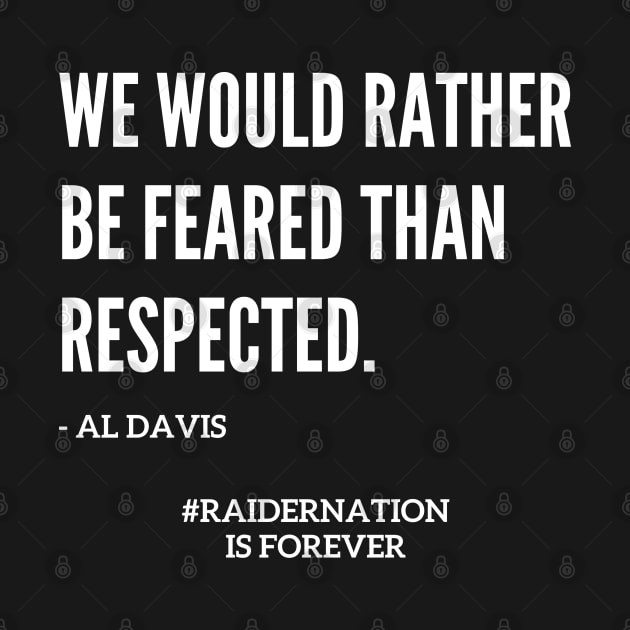 Famous Al Davis Fear Quote by capognad