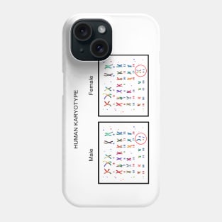 Human karyotype Phone Case