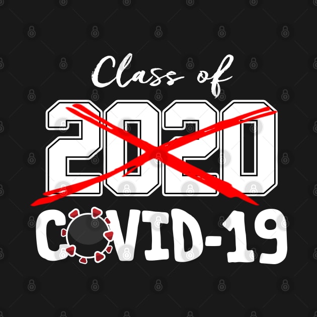 Class of COVID-19 by Emkay