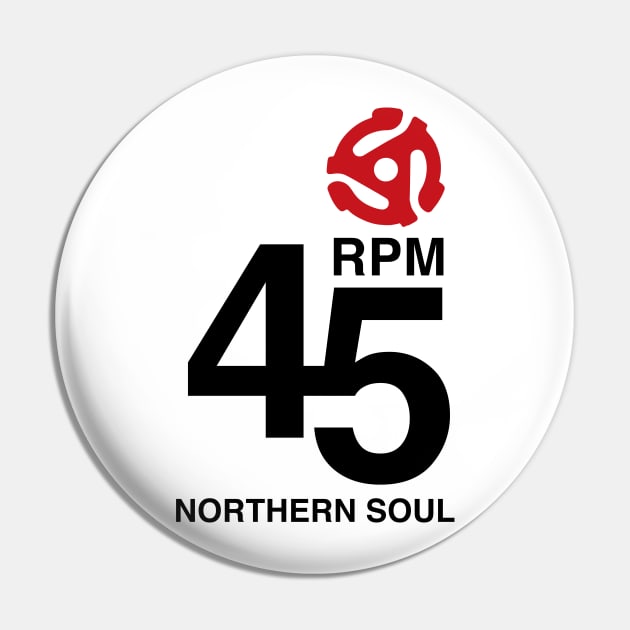 45 RPM Pin by RussellTateDotCom