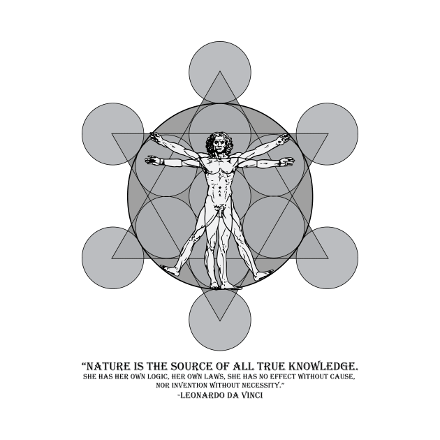 VITRUVIAN MAN by inksquirt