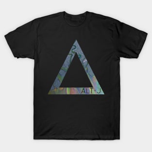 Wearing the Band's Identity