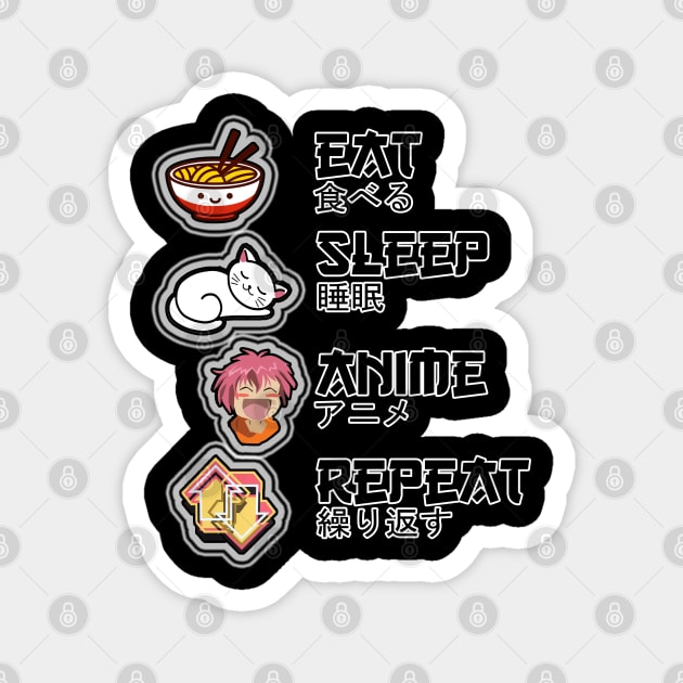 Eat Sleep Anime Repeat Magnet by Duckgurl44