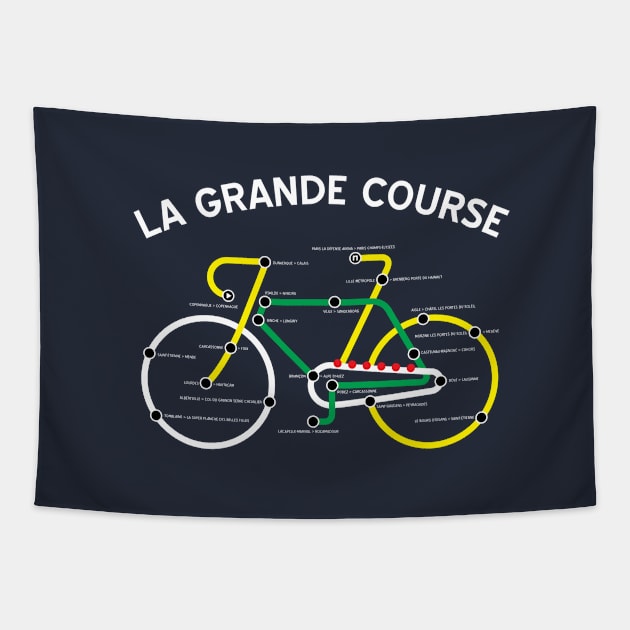 la grande course Tapestry by reigedesign