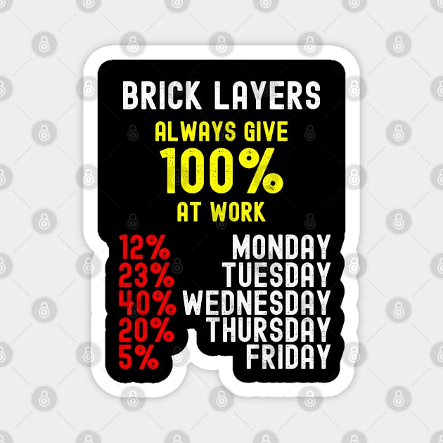 Bricklayers Give 100% at Work Funny Construction Worker Magnet by KultureinDeezign