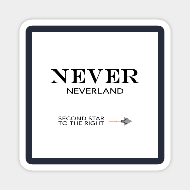 Neverland Box Magnet by MikeSolava