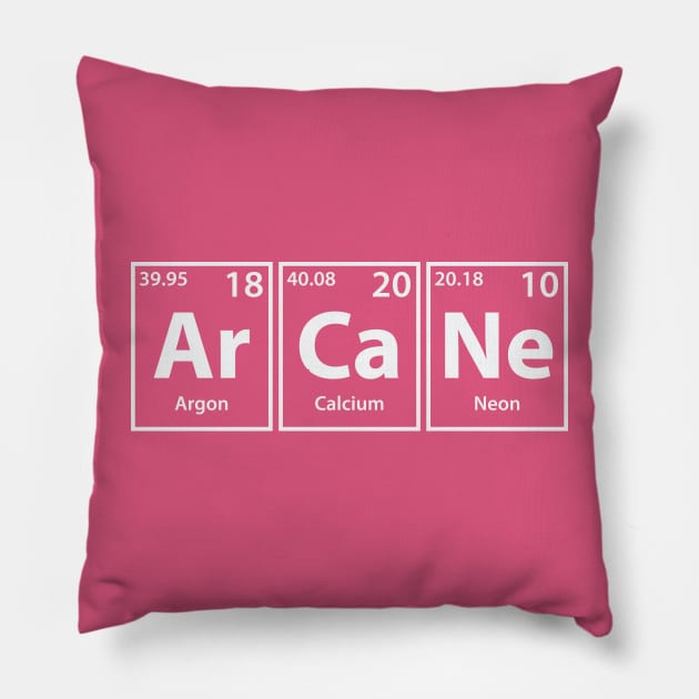 Arcane (Ar-Ca-Ne) Periodic Elements Spelling Pillow by cerebrands