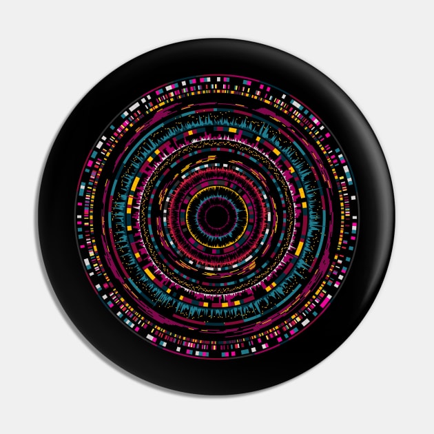genome circles 5 Pin by craftdesktop