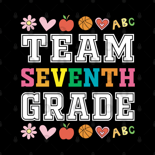 Team 7nd Seventh Grade - 1st Day of School by Mr.Speak