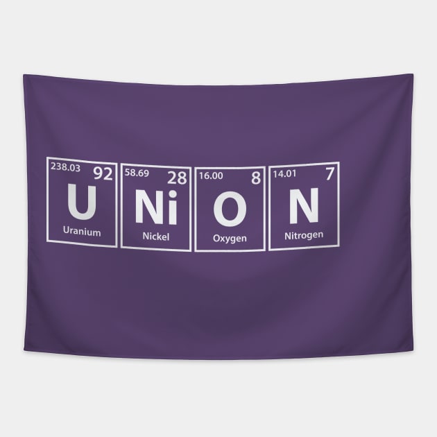 Union (U-Ni-O-N) Periodic Elements Spelling Tapestry by cerebrands