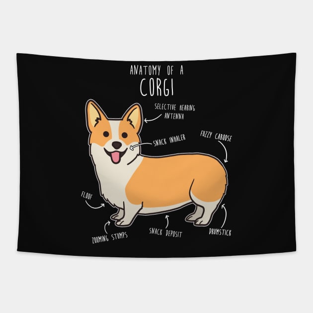 Corgi Anatomy Tapestry by Psitta