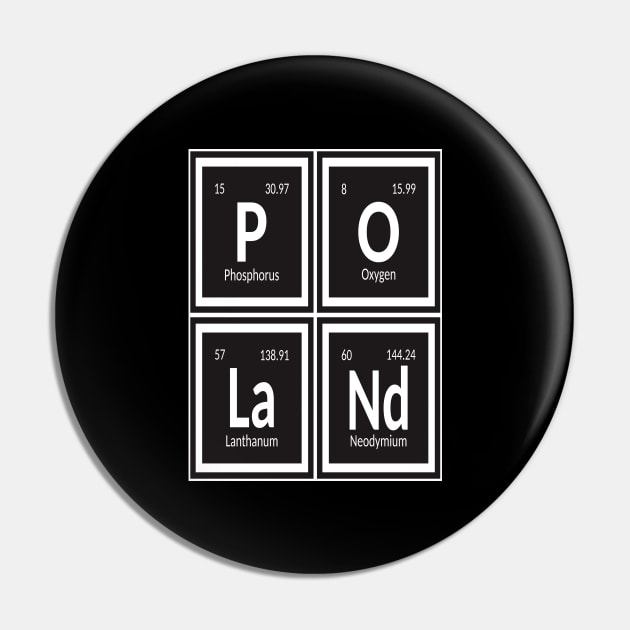 Poland - Periodic Table Pin by Maozva-DSGN