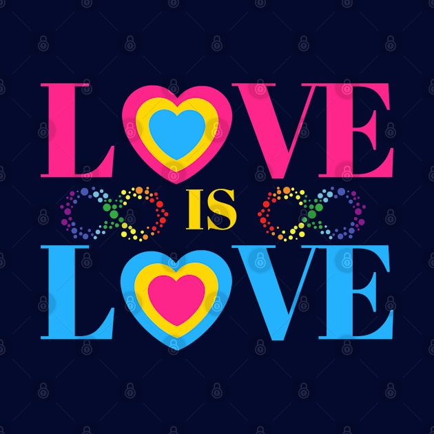 Love is Love, Pansexual Couples Matching by MzM2U