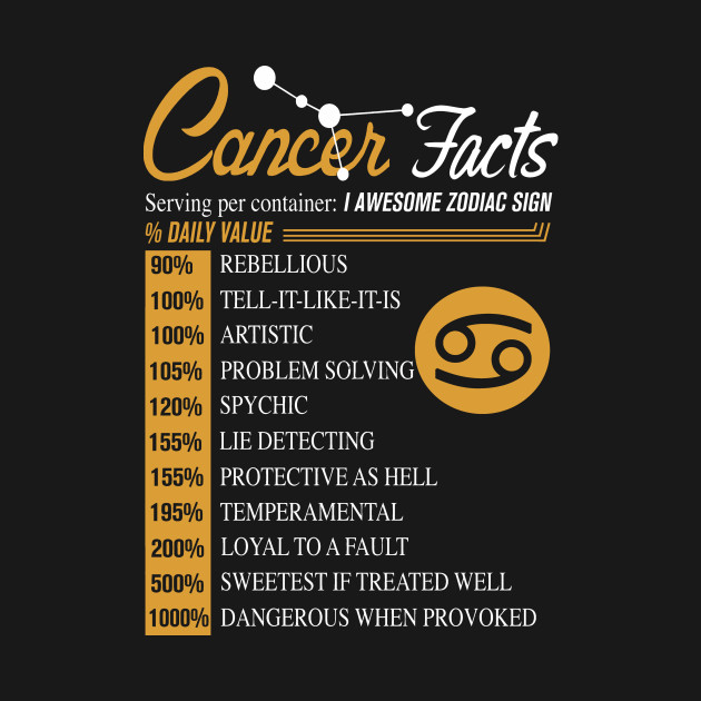 Collection 96+ Pictures Pictures Of The Zodiac Sign Cancer Latest 10/2023