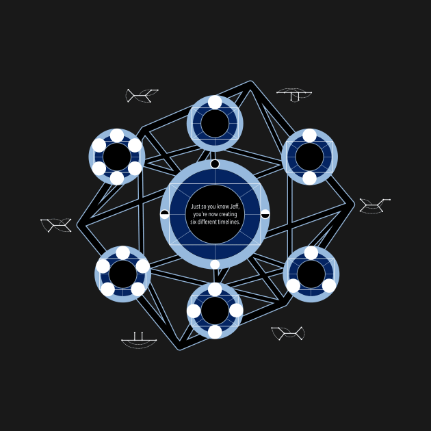 Multiple Timelines by Mungui