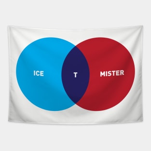 Ice T Mister T venn diagram Tapestry