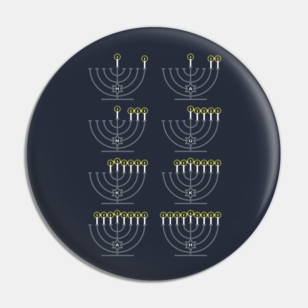 How to Hanukkah Pin by Sanford Studio