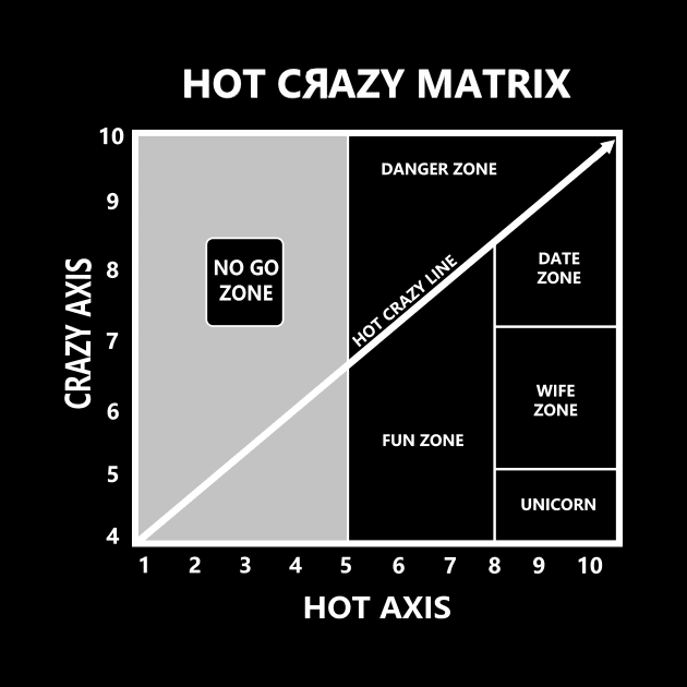 HOT CRAZY by Pektashop