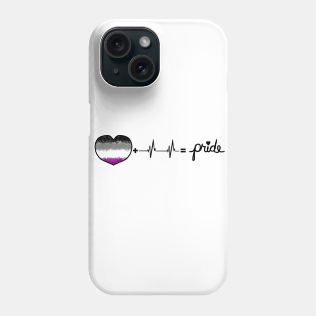 Asexual Pride Flag Heart + Heartbeat = Pride Design Phone Case by PurposelyDesigned