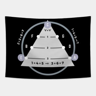 Decoder Ring for Sharps and Flats Tapestry