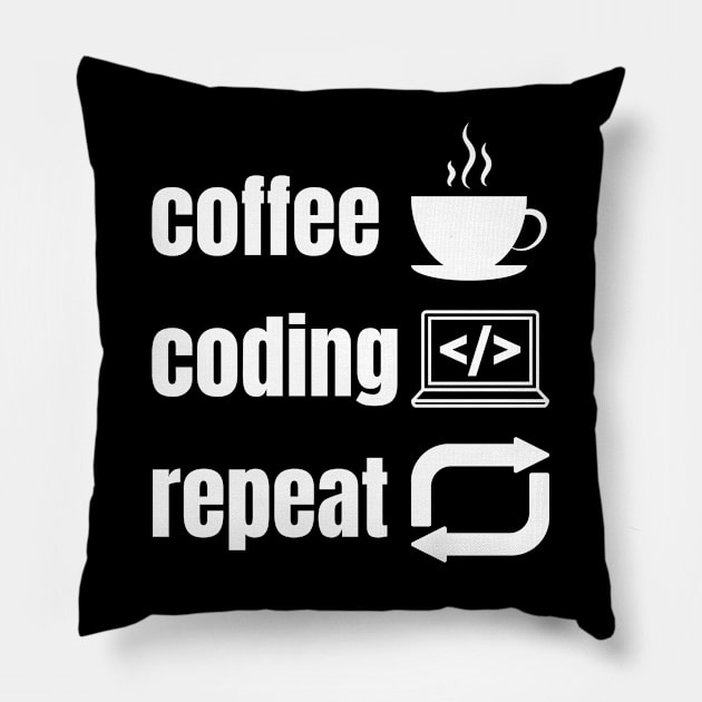 Funny Coding Pillow by FullOnNostalgia