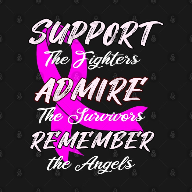 Support Breast Cancer Awareness Print by Linco