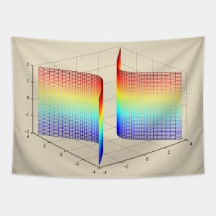 Hyperbolic Cylinder Tapestry